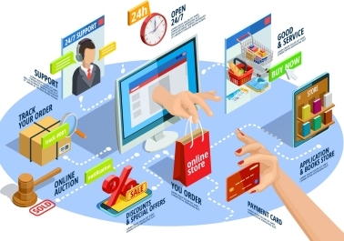 E-commerce Solutions Image
